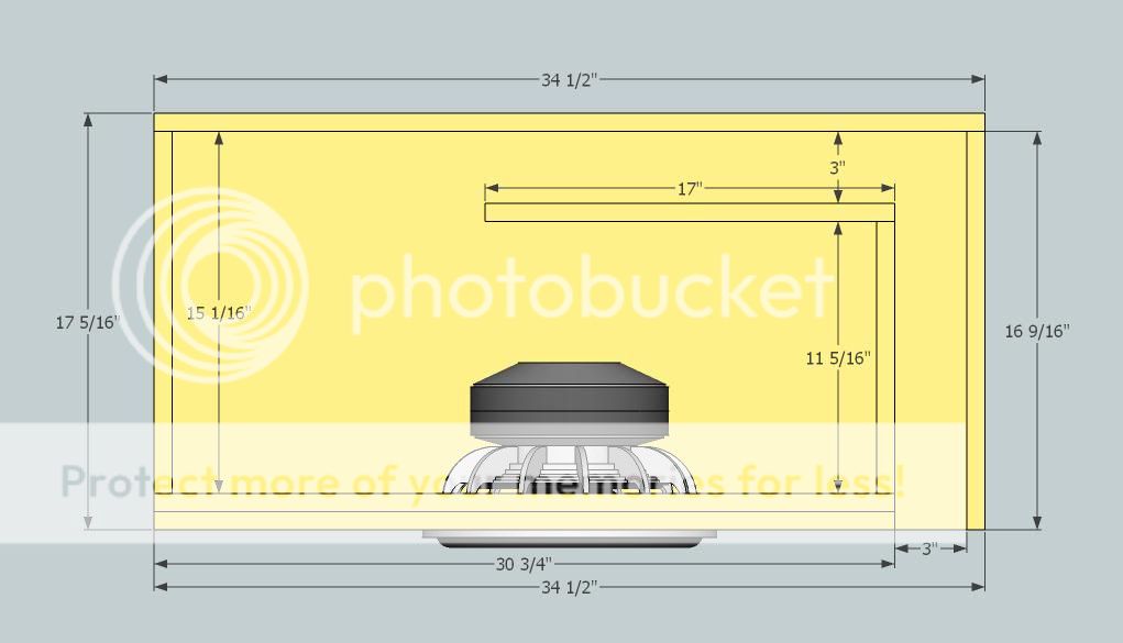 BL Box cut sheets! Fi Technical SSA® Car Audio Forum